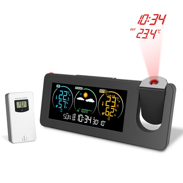 meteostation 6f4f2