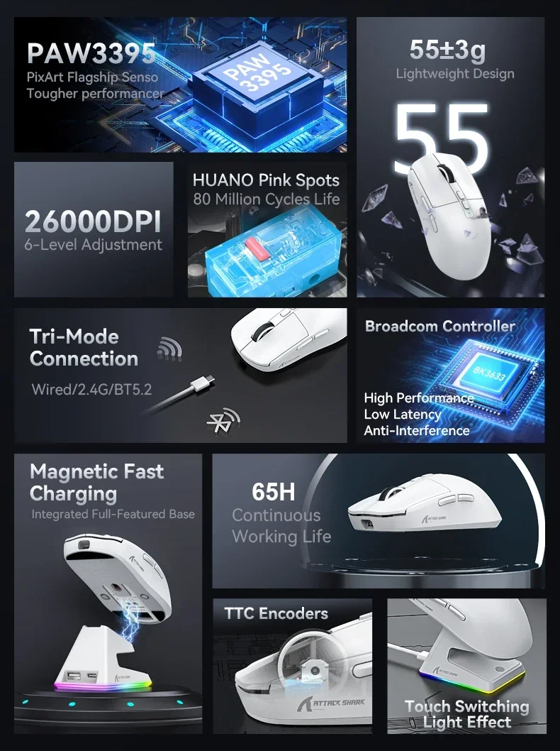 supermouse 4f535