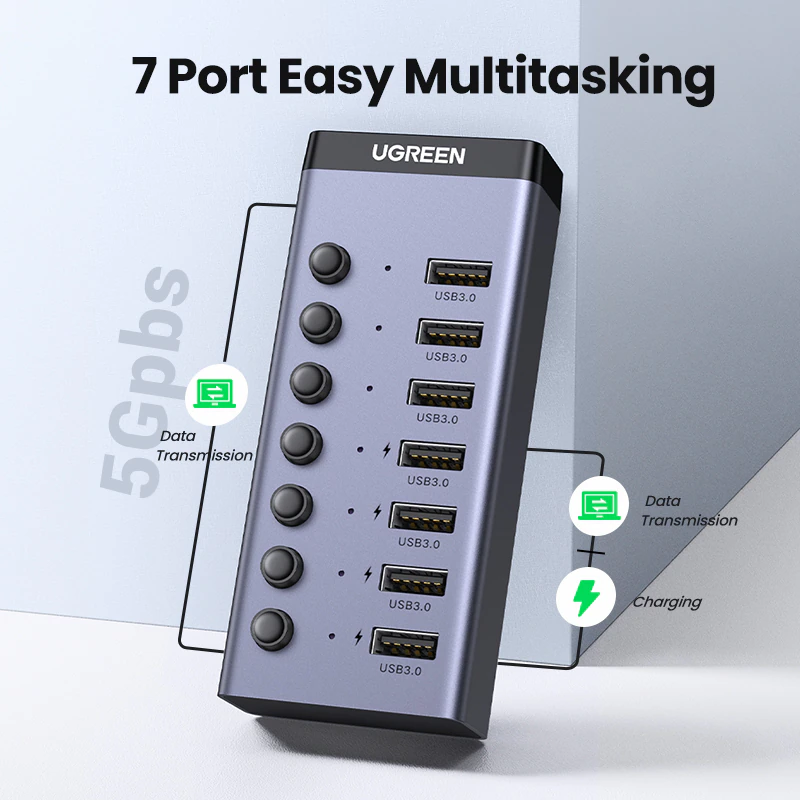 ugreenpowerusb 1019e